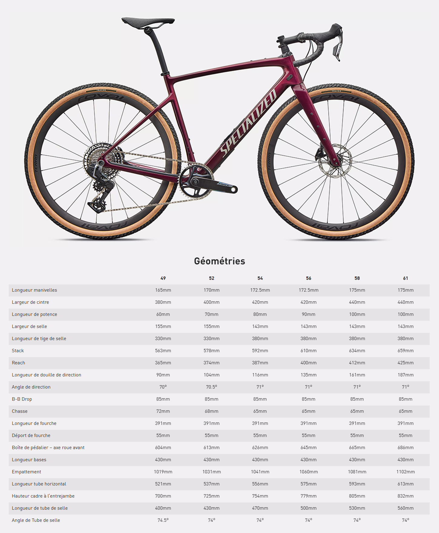 Guide de taille du vélo Diverge 4 Pro année 2026